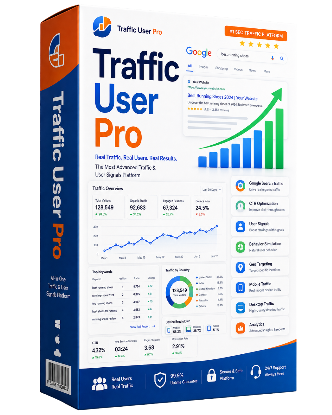 Traffic user pro
